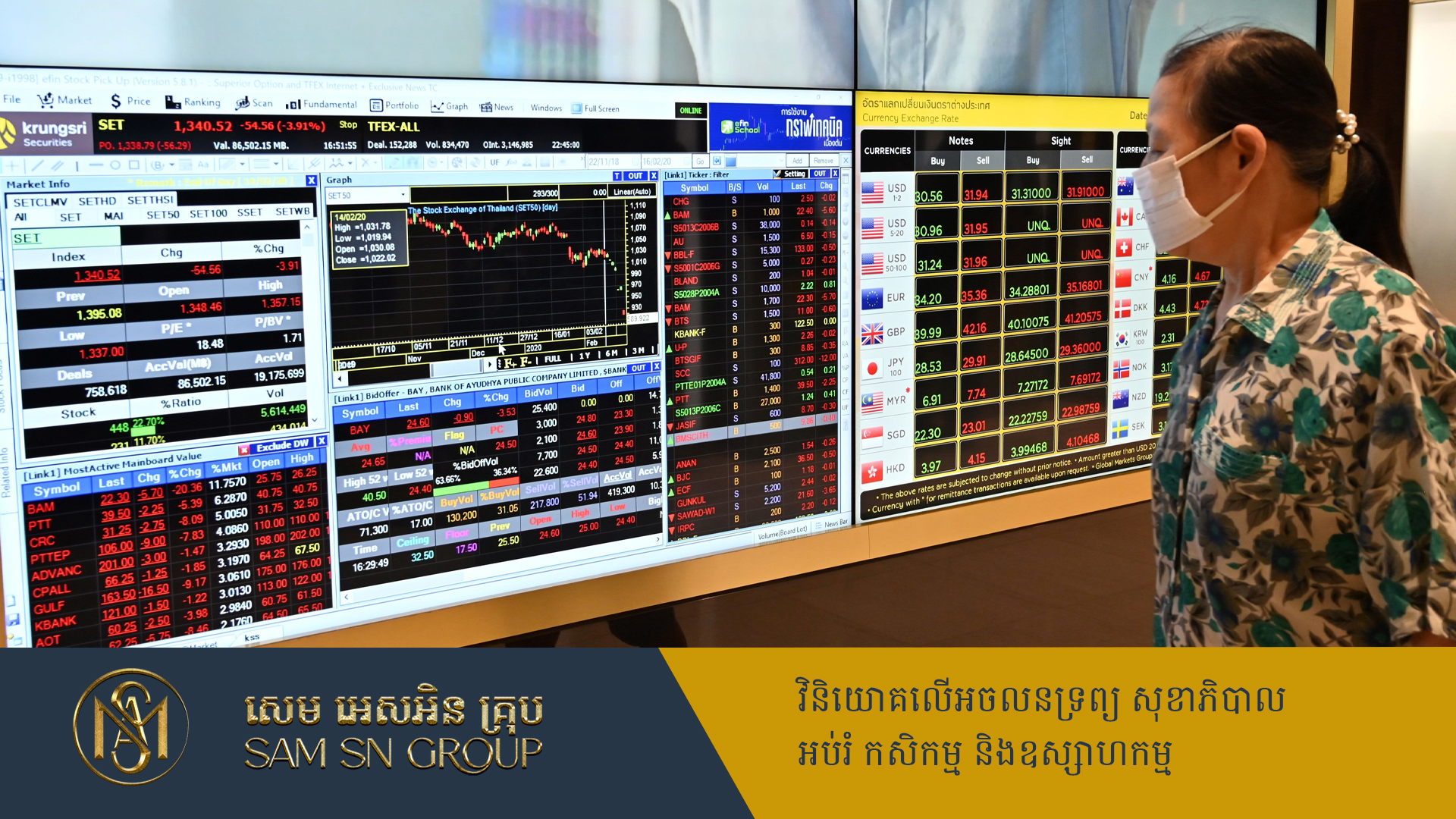 PR_Milliontimes ផ្សារហ៊ុនថៃដាំក្បាលចុះដល់ចំណុចអាក្រក់បំផុត ចំពេលស្ថានភាពនយោបាយកំពុងរង្គោះរង្គើ