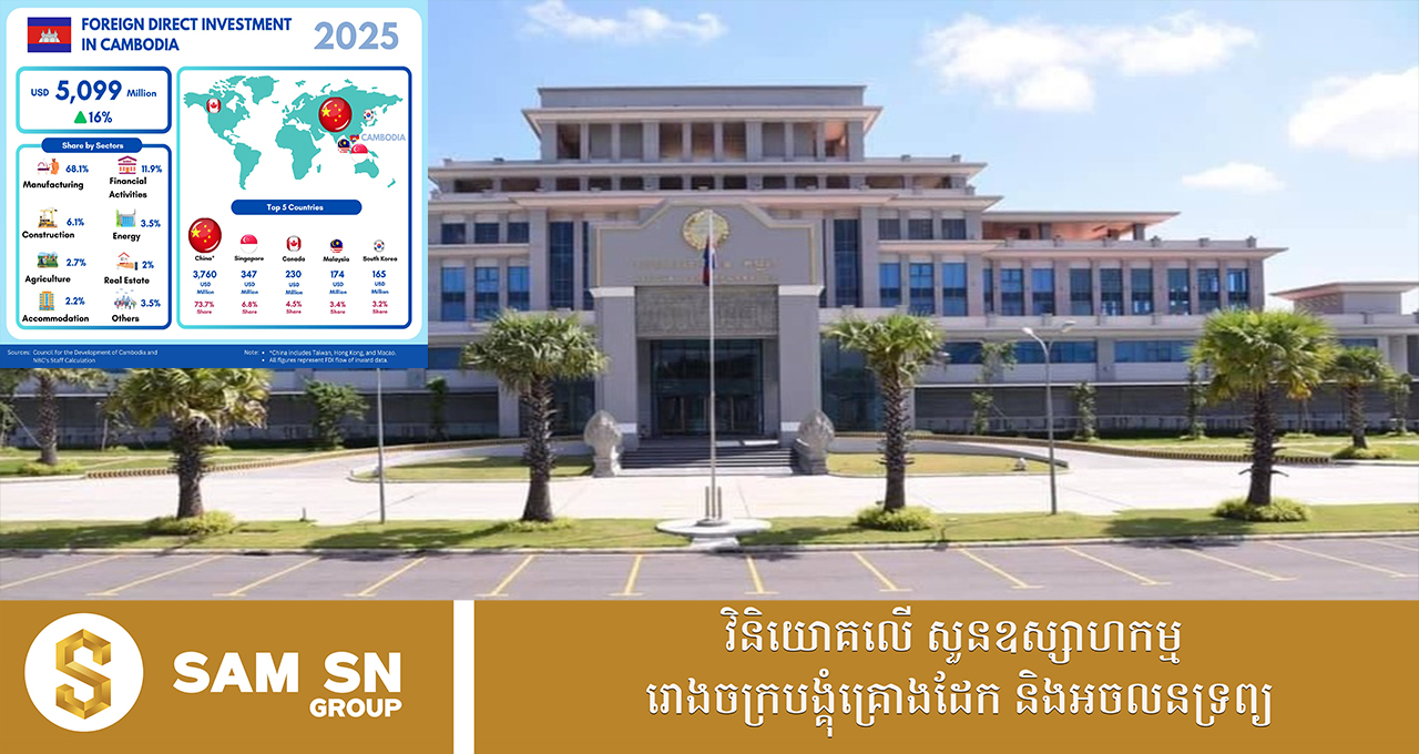 FDI1212 NBC៖ កម្ពុជាស្រូបទាញទុនវិនិយោគផ្ទាល់ពីបរទេសបានជាង ៥ ពាន់លានដុល្លារនៅឆ្នាំ ២០២៥