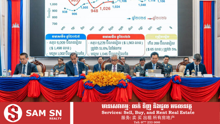 ឆមាសទី១ ឆ្នាំ២០២៦ កម្ពុជាប្រមូលចំណូលពីពន្ធគយបាន ១,៥៦ ពាន់លានដុល្លារ